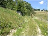 Lavamünd - Huhnerkogel/Košenjak